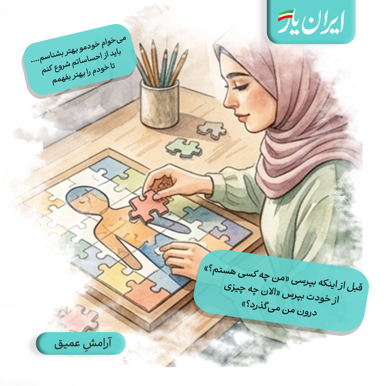 قبل از اینکه بپرسی «من چه کسی هستم؟» از خودت بپرس «الان چه چیزی درون من می‌گذرد؟»