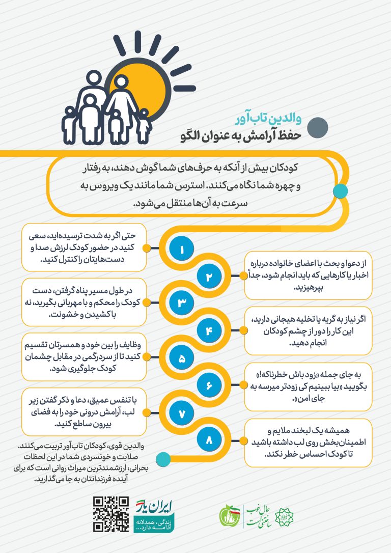 والدین تاب‌آور؛ حفظ آرامش به عنوان الگو